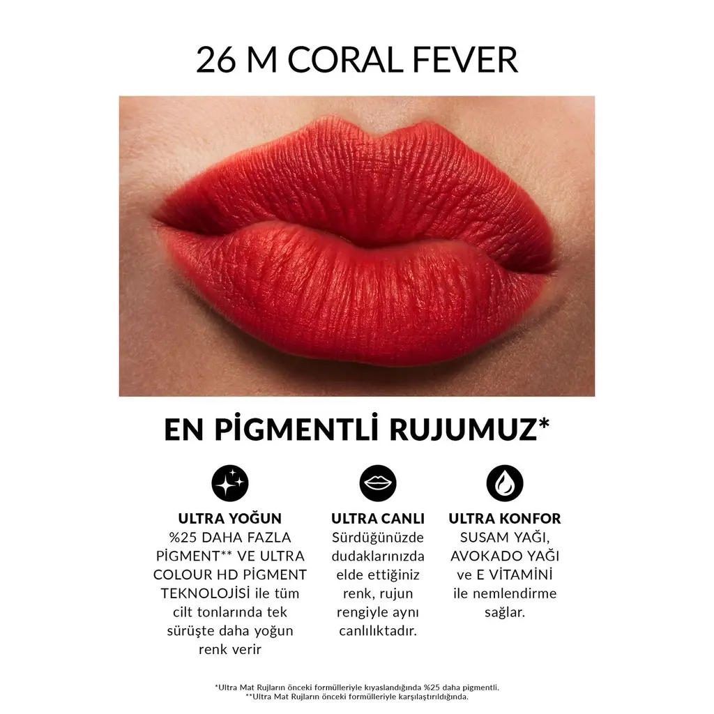 أحمر شفاه Avon فائق مطفي 26 M مرجاني Fever